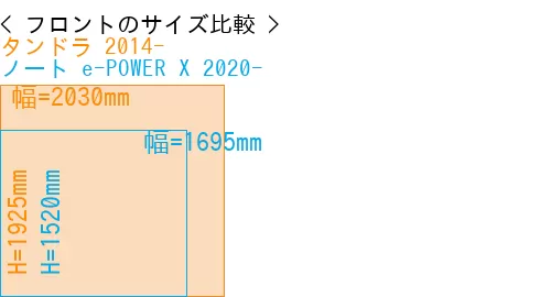 #タンドラ 2014- + ノート e-POWER X 2020-